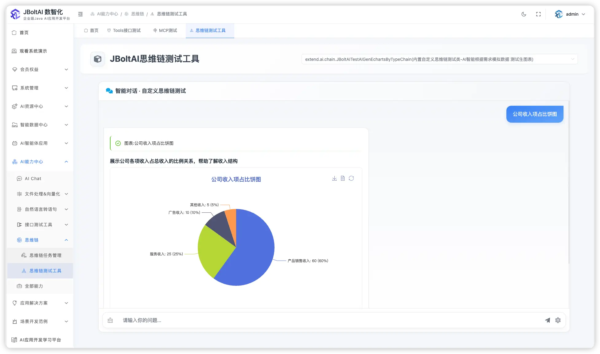 JBoltAI_SpringBoot版 自定义思维链测试