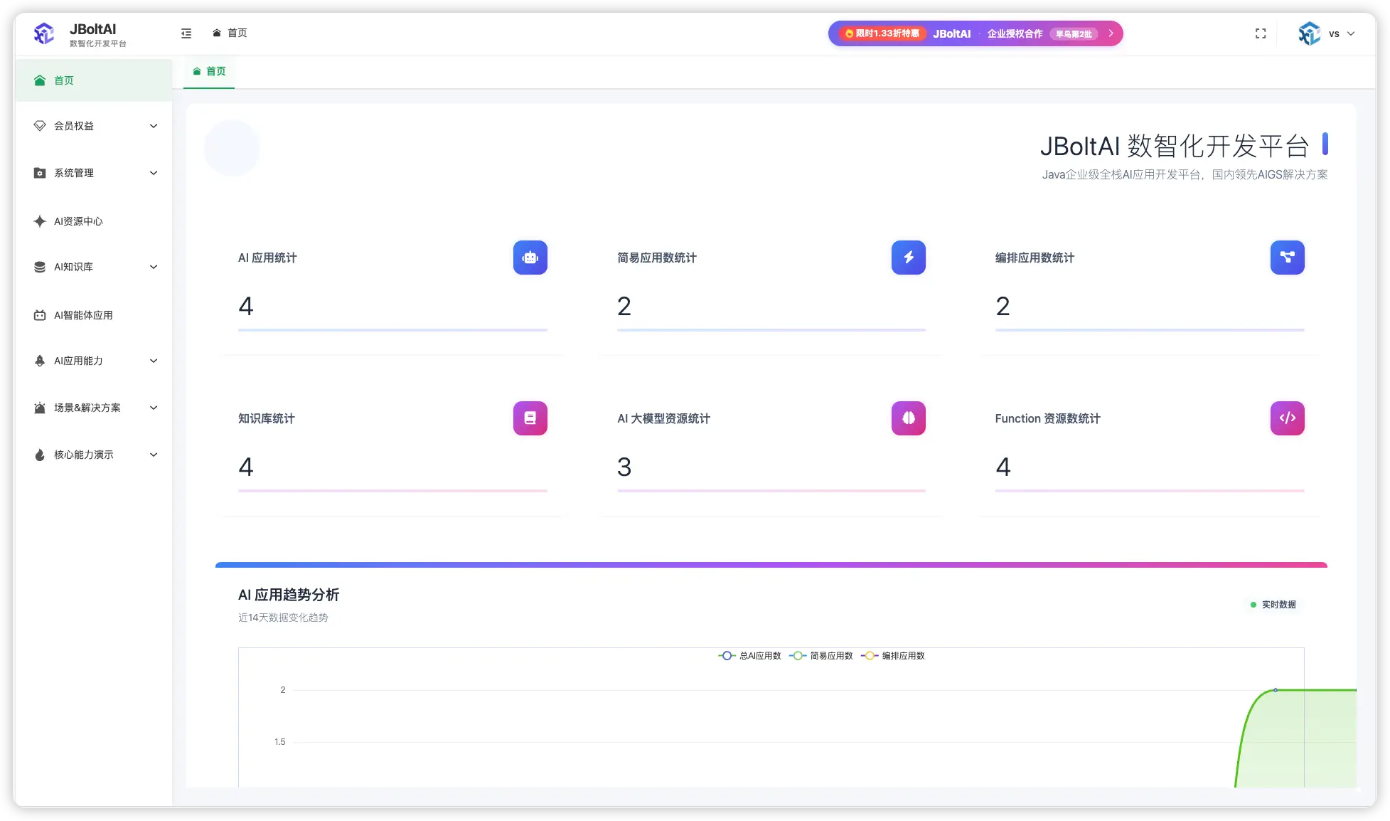 JBoltAI_SpringBoot版 首页