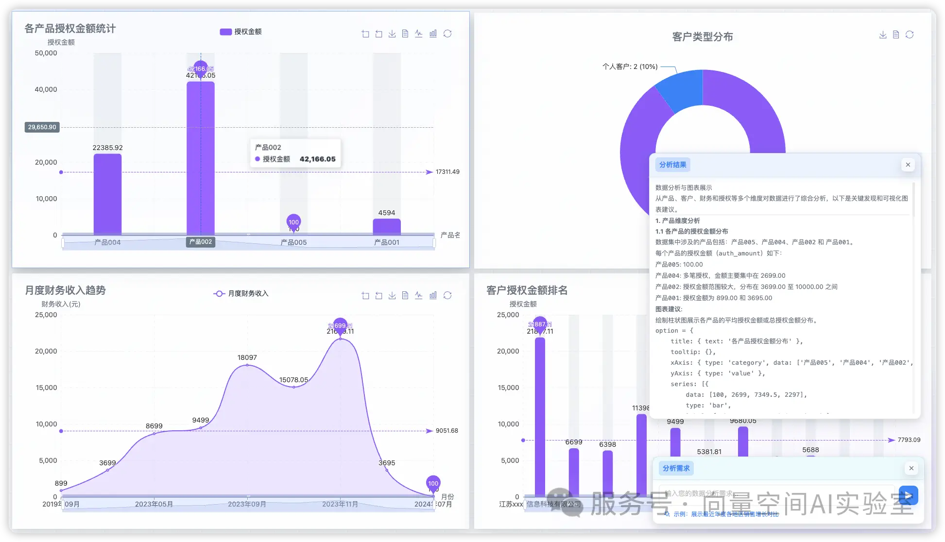 JBoltAI_SpringBoot版 智能问数2