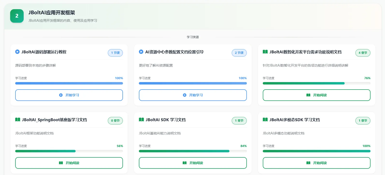 JBoltAI框架深度掌握