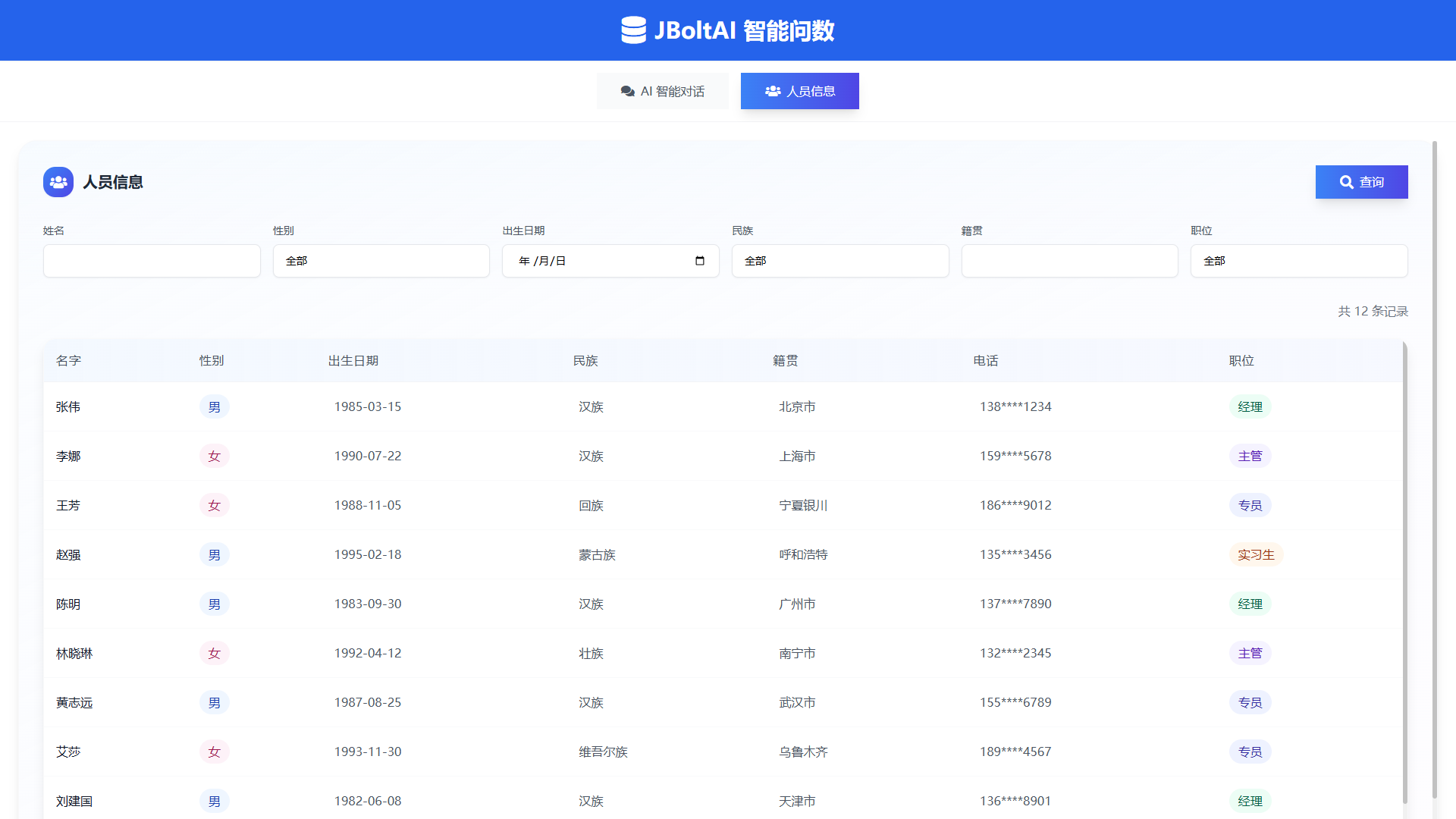 人员信息界面展示